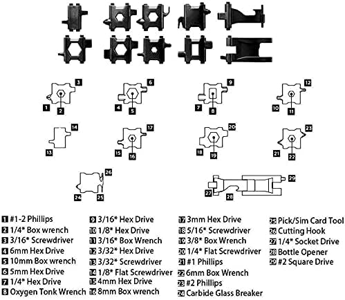 Multitool Bracelet 29 in 1, 22cm Stainless Steel, Multi Tool Bracelet for Men Outdoor Travel Watch Strap, Multifunctional Wristbands, Portable Wearable Multitool Trend Bracelet with A Pry Tool (Black)