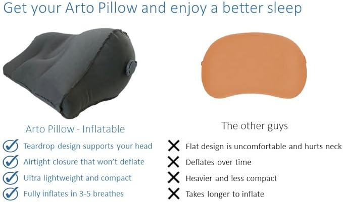 Arto Pillow- Inflatable- Ergonomic, lightweight, water-resistant, and durable Neck support for all sleeping positions. Perfect for camping, hiking, backpacking, and travel.