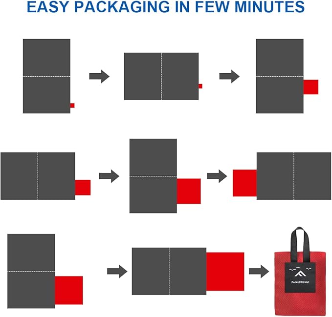 Ainiv Picnic Blanket, Mini Pocket Beach Mat 27.5 x 43.3IN (1-2 People) Foldable, Lightweight Waterproof Sand Free, Foldable Thin Ground Sheet for Outdoor Camping Hiking Travel - with Hand Strap