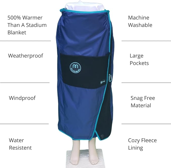Mozy Wearable & Weatherproof Outdoor Blanket – Lower-Body Thermal Wrap for Superior Warmth