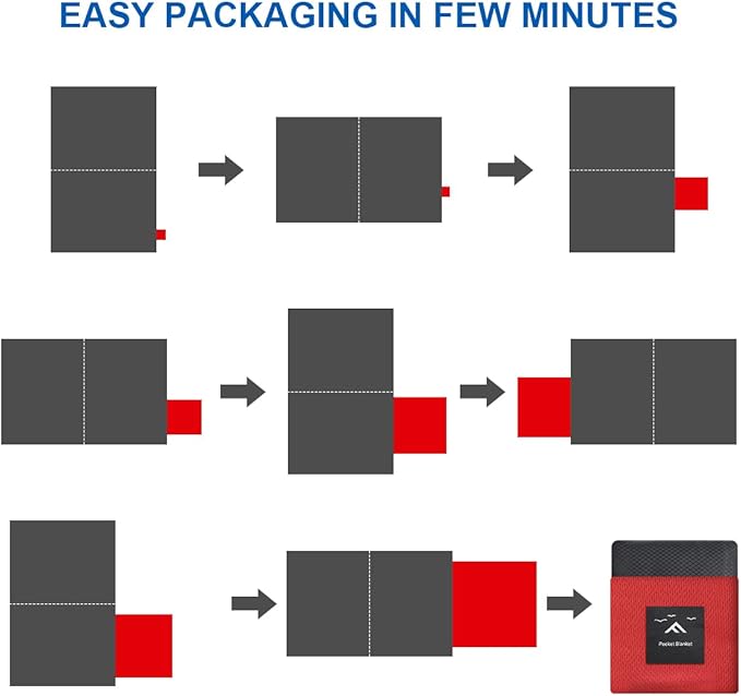 Ainiv Picnic Blanket, Mini Pocket Beach Mat 43.3 x 55.1IN (2-3 People) Foldable, Lightweight Waterproof Sand Free, Foldable Thin Ground Sheet for Outdoor Camping Hiking Travel - with Hand Strap