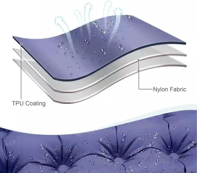 Double Sleeping Pad, Self-Inflating Sleeping Pad for Camping, Camping Sleeping Pad with Built-in Pump, 4" Extra Thickness Inflatable Sleeping Mat, Twin Air Mattress for Traveling (Blue)