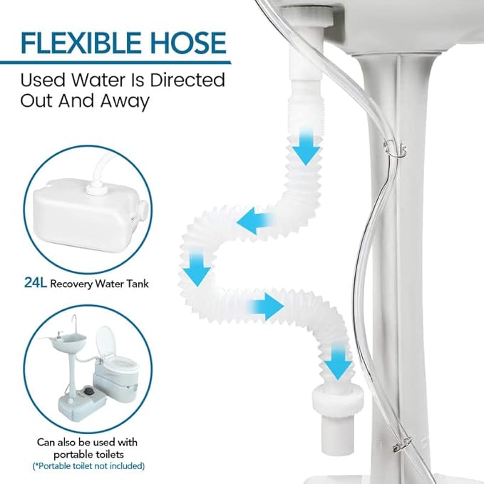 Outdoor Garden Portable Camping Hand Sink with 24L Recovery Tank, Removable Hand Washing Station Sanitary Ware for RV/Kitchen/Restaurant/Indoor, White
