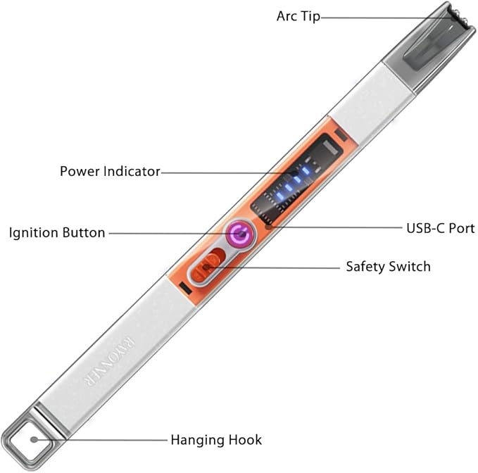 RAYONNER Electric Candle Lighter Plasma Arc Lighters Windproof & Flameless USB with Rechargeable Double Safety Switch for Candle BBQ Camping (2 Pack - Pink/Purple Gradient&White-Orange)