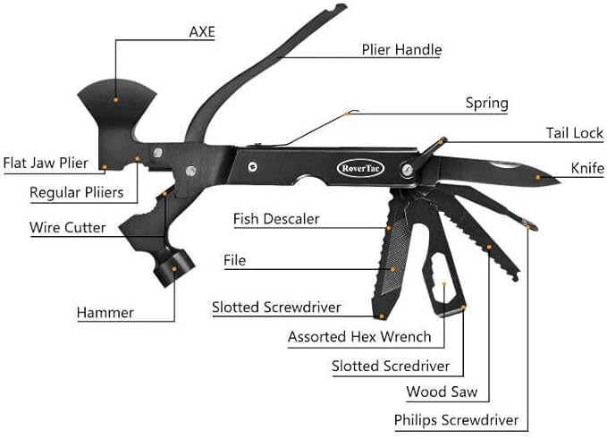 RoverTac Multitool Axe Hatchet Camping Gear Tool Gifts for Men Dad Him 14-in-1 Multi Tool Knife Hammer Pliers Saw Screwdrivers Bottle Can Opener Nylon Sheath Multitool for Camping Hiking Survival