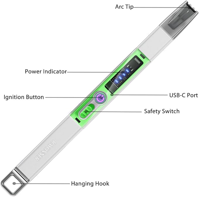 RAYONNER Electric Candle Lighter Plasma Arc Lighters Windproof & Flameless USB with Rechargeable Double Safety Switch for Candle BBQ Camping(1 Pack - White-Green)