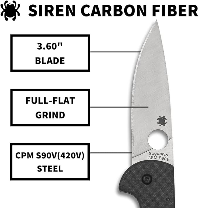 Spyderco Siren Carbon Fiber Folding Pocket Knife with 3.60 Inch Stainless Steel and Carbon Fiber Handle - PlainEdge - C247CFP