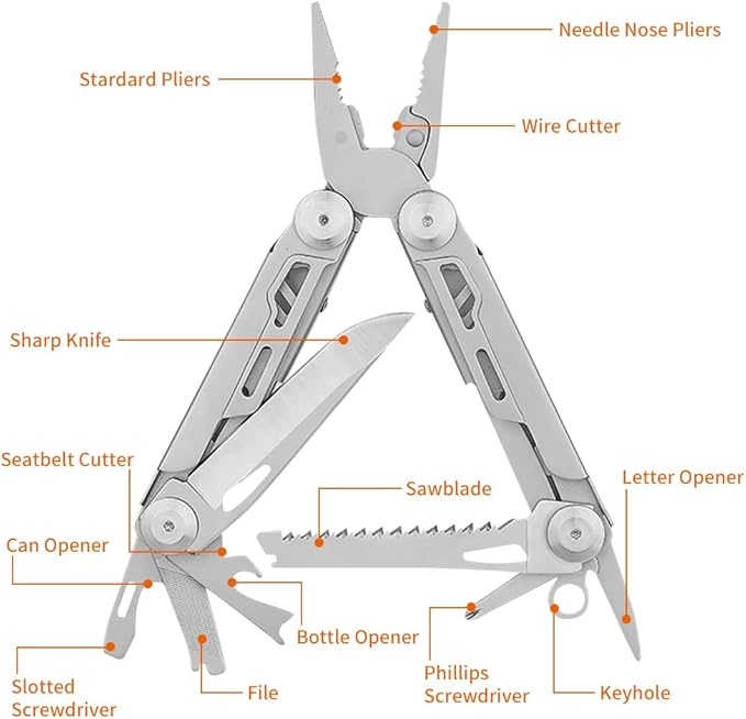 MINI Multitool Pliers, Multi Tool Keychain Pocket Knife Set with Safety Lock, Bottle Opener, Screwdriver Bits Set with Nylon Sheath Apply to Survival, Camping, Hunting and Hiking