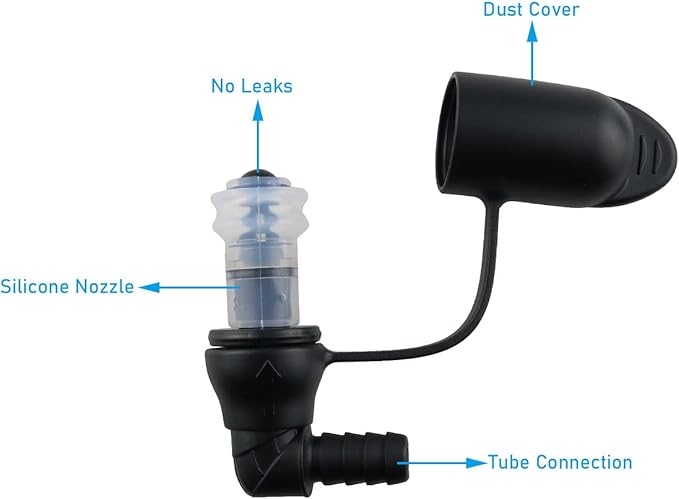2PCS Hydration Packs Hydration Bags Bite Valve Mouthpiece Replacement for 90 Degree Cross Country Bladder Bag for Easy Drinking Universal for Any Hydration Pack System
