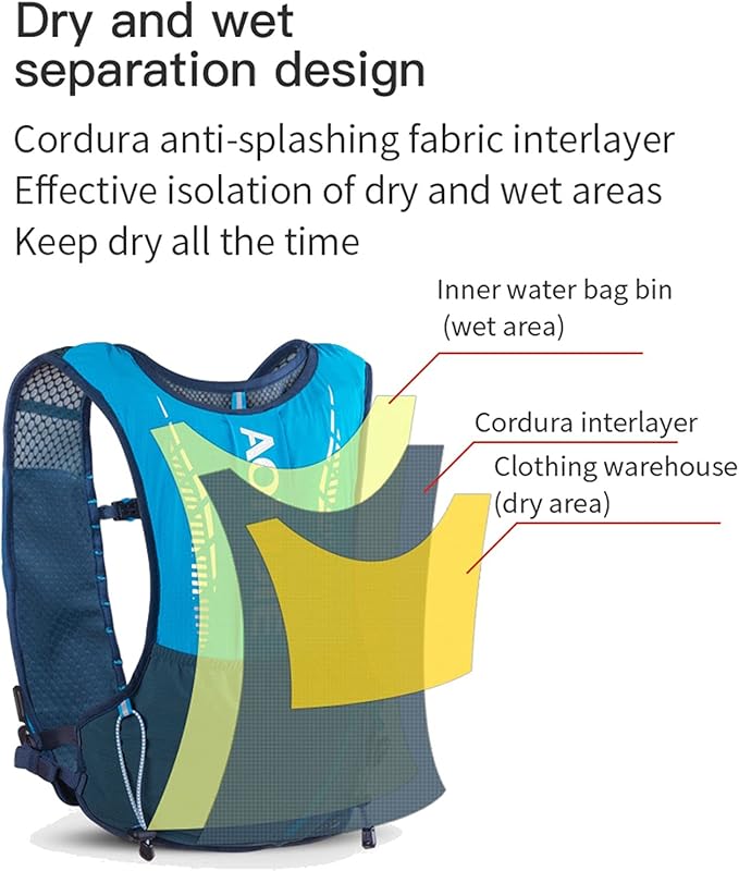 AONIJIE Running Hydration Vest Backpack for Women and Men Lightweight Trail Running Pack Outdoors Trail Race Hiking 5L
