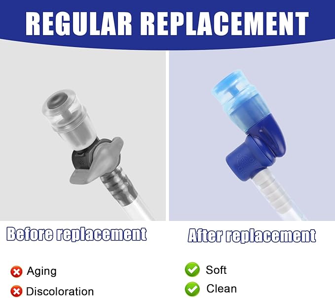 Bite Valve Replacement for Camelbak, Mouthpiece Replacement for Camelbak Hydration Pack Valve Replacement Parts for Camelbak & Osprey Hydration Bladder (Blue)
