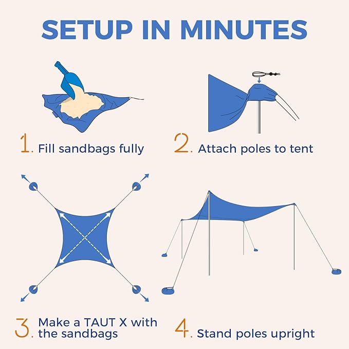 WEKAPO Beach Tent Sun Shelter - Easy Setup Beach Canopy with 4 Sturdy Poles, Large Sandbags and Shovel, 7'1'' Tall, Windproof Sun Shade for Backyard and Camping, UPF 50+ Protection
