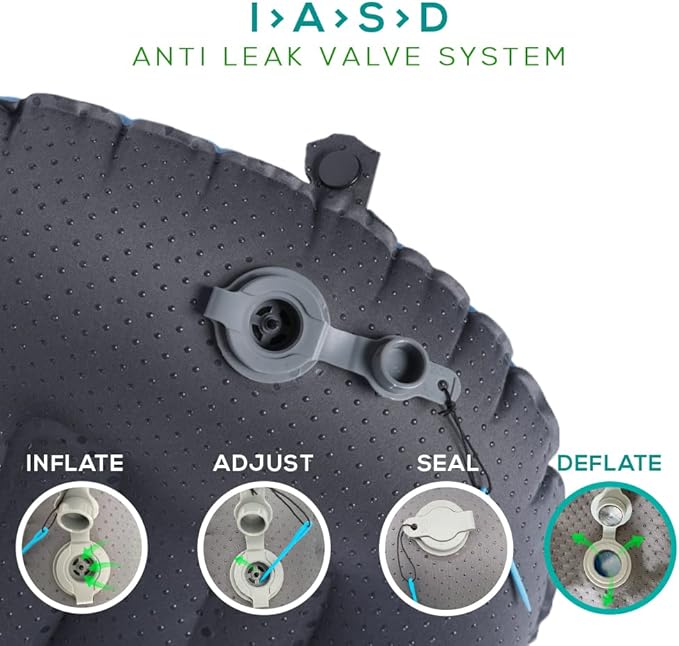 Gear Doctors Camping Pillow, Inflatable Pillow, Camp Pillow, Backpacking Pillow, Inflatable Pillow for Camping, Blow Up Pillow (Teal)