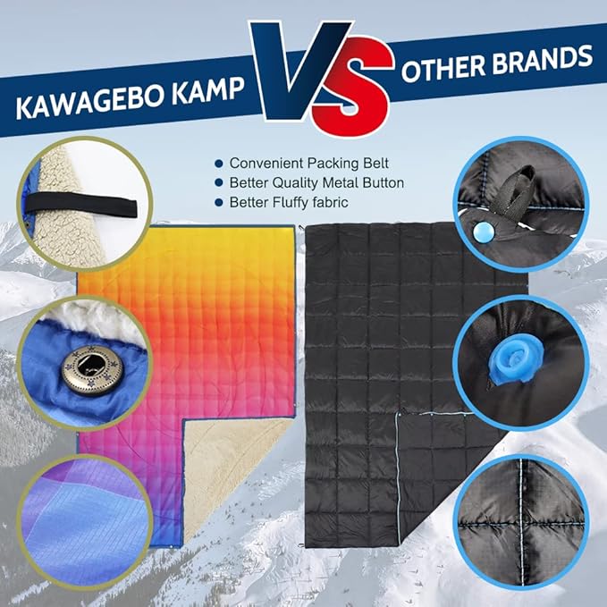Outdoor Camping Blanket - Puffy Ultralight Packable Blankets for Sleeping, Camp, Travel, Hiking, Stadium, Sherpa Fleece Warm Puffer Portable Camping Quilt, DWR,Machine Washable,56"x 78"