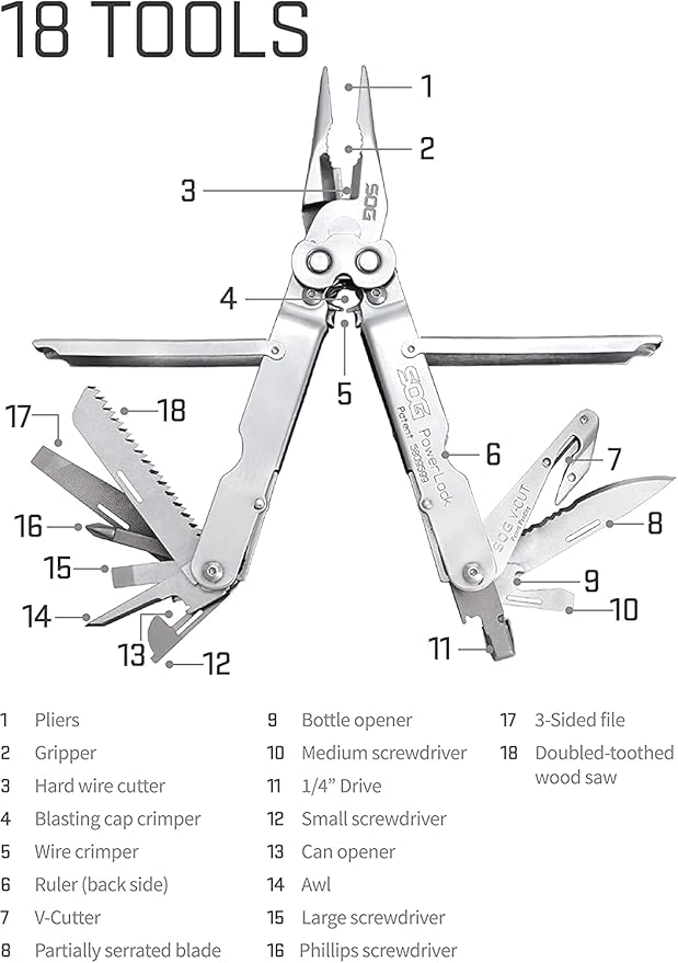 SOG Multitool - Powerlock Heavy Duty Multitool Pliers, Electrician Wire Cutter Multi Tool w/Ballistic Nylon Multitool Sheath with Clip (S62N-CP)