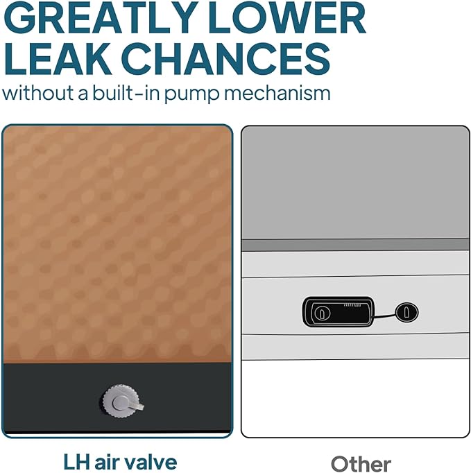 LOSTHORIZON Air & Foam Camping Mattress, Self-Inflating Sleeping Pad, 4.5" Thick, with Air Pump, Full