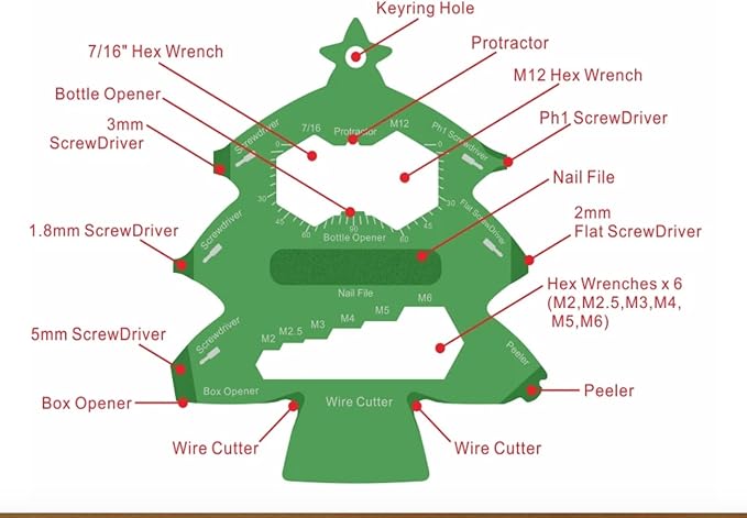 Multitool Christmas Gift Set for Men, Husband, Dad, Camping Enthusiasts & HandyMen, Multitool Card Tool & Christmas Tree Card Multifunctional