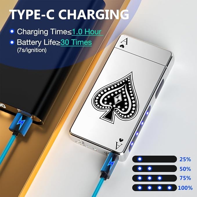 LcFun Ace Lighter USB C Electric Lighters Rechargeable USB Lighter with Poker Design Dual Arc Plasma Lighters Flameless Windproof Lighters for Candles, Incense Stick, Camping