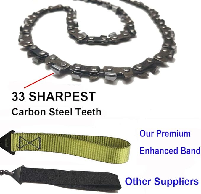 24" Pocket Chainsaw 3x Faster With CUTTING BLADE ON EVERY LINK-Best Pocket Saw for Wood Cutting Outdoor Hiking Camping Survival Gear Garden Work With Pouch- Bonus Front Snap Carrying Case
