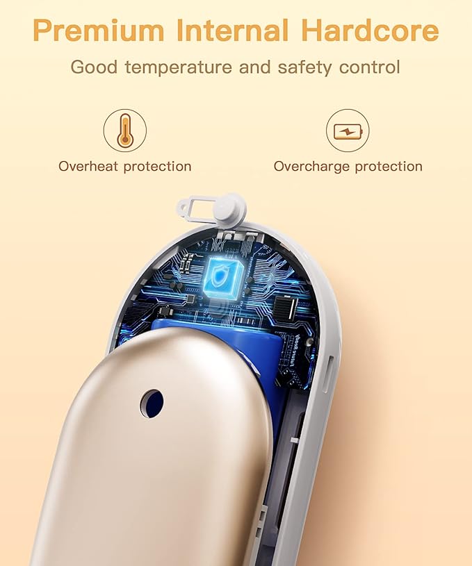 Hand Warmers Rechargeable,Electric Hand Warmer Reusable,5200mAh Portable Powerbank,Hot Hand Pocket Heater for Outdoor Camping and Hunting,The Best Gift for Winter.
