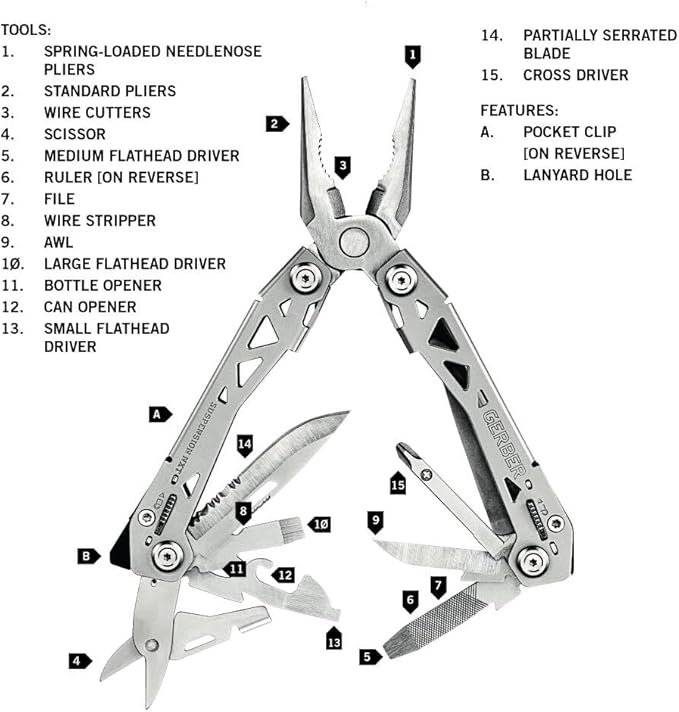 Gerber Multitool Suspension-NXT 15-in-1 EDC Pocket Knife Set with Wire Stripper, Needle Nose Pliers, and Pocket Clip, Gifts for Men, Stainless Steel