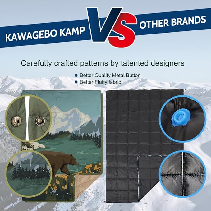 Outdoor Camping Blanket with Sherpa Lining, Extra Warm Thick Camp Blankets & Puffy Ultralight Soft Poncho DWR Camping Quilt for Cold Weather, Adventure,Sleeping,Backpacking 78"x 56"