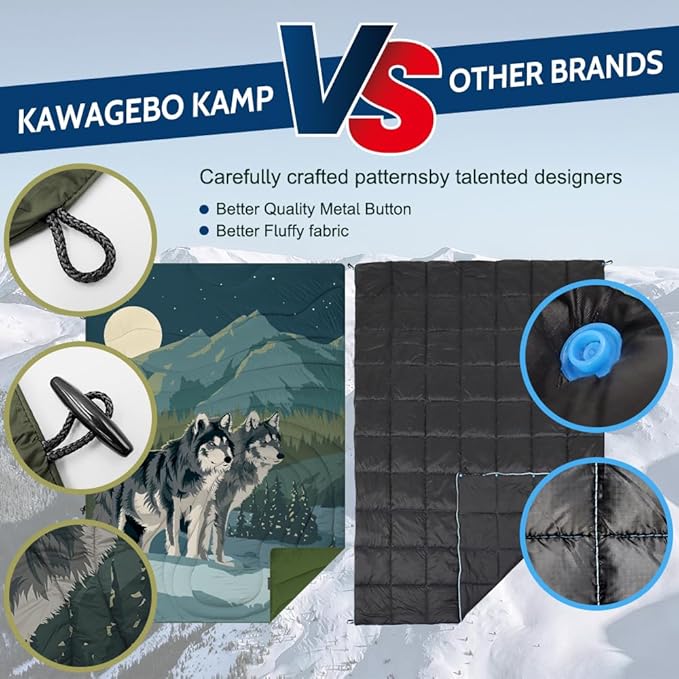 Outdoor Puffy Camping Blanket, Lightweight Windproof Warm Stadium Blanket, Packable Travel Camping Quilt for Cold Weather,Hiking, Backpacking,Sleeping, Hammock, Adventure 78"x 56"