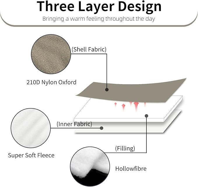 Outdoor Durable 210D Nylon Oxford Camping Blanket for Adult&Kids&Pets,Portable Packable Wterproof Blanket for Travel,Backpacking and Take Pets a Short Rest. (Loose covershell)