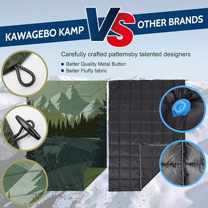 Outdoor Puffy Camping Blanket, Lightweight Windproof Warm Stadium Blanket, Packable Travel Camping Quilt for Cold Weather,Hiking, Backpacking,Sleeping, Hammock, Adventure 78"x 56"