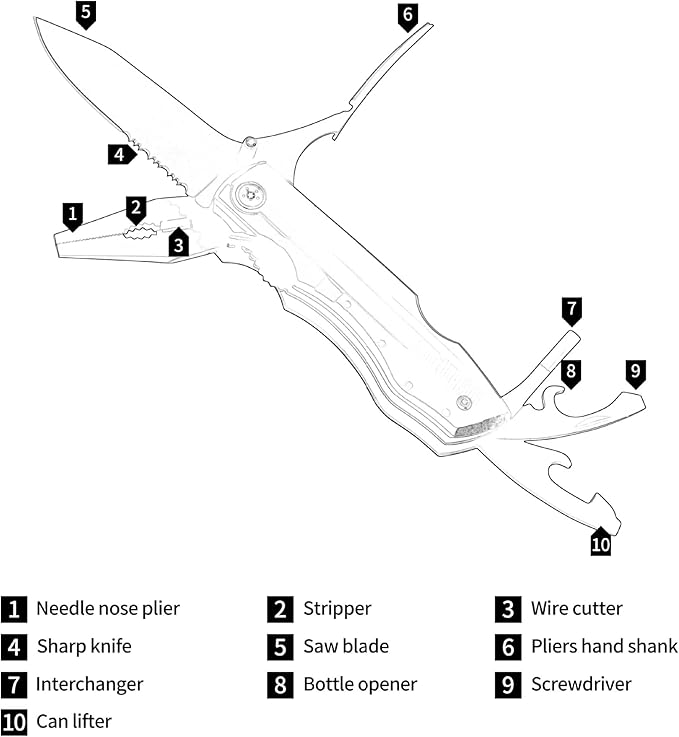 All In One Tool Multitool Needle Nose Plier, Stripper, Wire Cutter,Bottle Opener,Can Lifter,Saw Blade,Medium Screwdriver,Knife For Outdoor, Survival, Camping, Hunting and Hiking