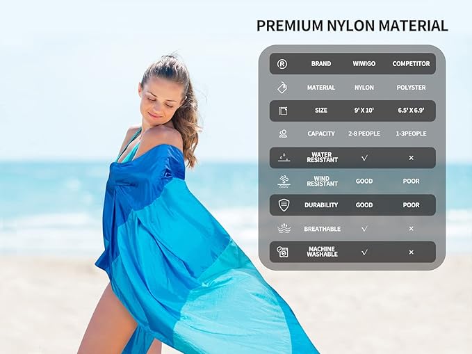 Beach Blanket Sandproof Extra Large Beach Mat Adults Waterproof Quick Drying Sand Free Mat Made by Premium Polyester with 4 Stakes & 4 Corner Pockets for Outdoor Travel Camping Hiking