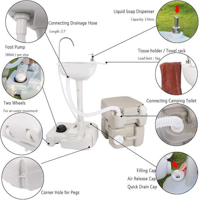 Outdoor Garden Camping Hand Sink with Portable Toilet, Removable Hand Washing Basin Sanitary Ware for RV/Kitchen/Indoor (2020 version)