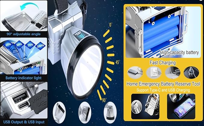 Super Bright Headlamp High Power Headlight LED Rechargeable Motion Sensor Hunting Head lamp Flashlight Spotlight Waterproof Light for Outdoor Fishing Camping Hiking