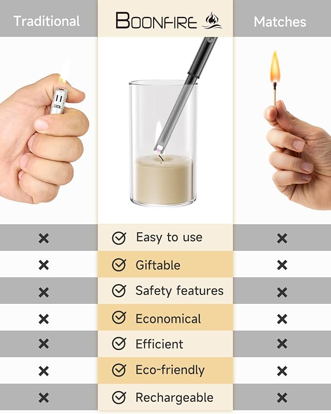 Candle Lighter, Plasma Arc Electric Lighter Rechargeable Long Neck Lighters Flame-less Windproof Lighter, for Candle Firework Camping Grill Gas Stove Kitchen