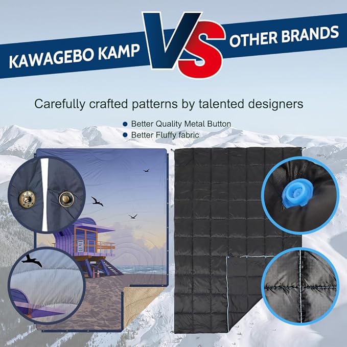 Outdoor Camping Blanket with Sherpa Lining, Extra Warm Thick Camp Blankets & Puffy Ultralight Soft Poncho DWR Camping Quilt for Cold Weather, Adventure,Sleeping,Backpacking 78"x 56"
