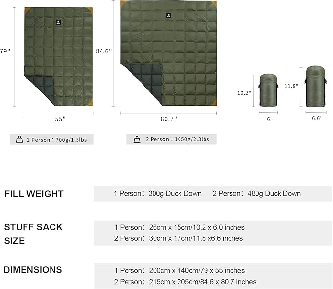 OneTigris Down Camping Blanket 2 Person -Warm, Lightweight, Packable, Puffy Outdoor Travel Blanket for Cold Weather Backpacking Hiking Stadium Gardening Beach Picnic Quilt