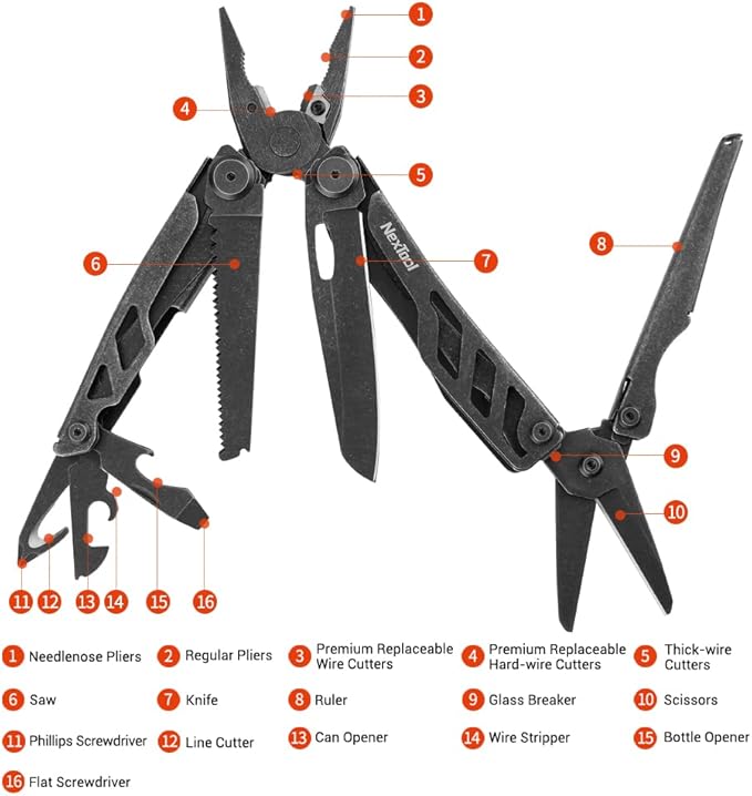 NexTool Heavy Duty Multitool, Spring-Action Multitool Pliers with Pocket Scissors,Replaceable Wire Cutters,Nylon Sheath, Folding Multitool Knife with Safety Lock for Camping Survival Home Repair DIY
