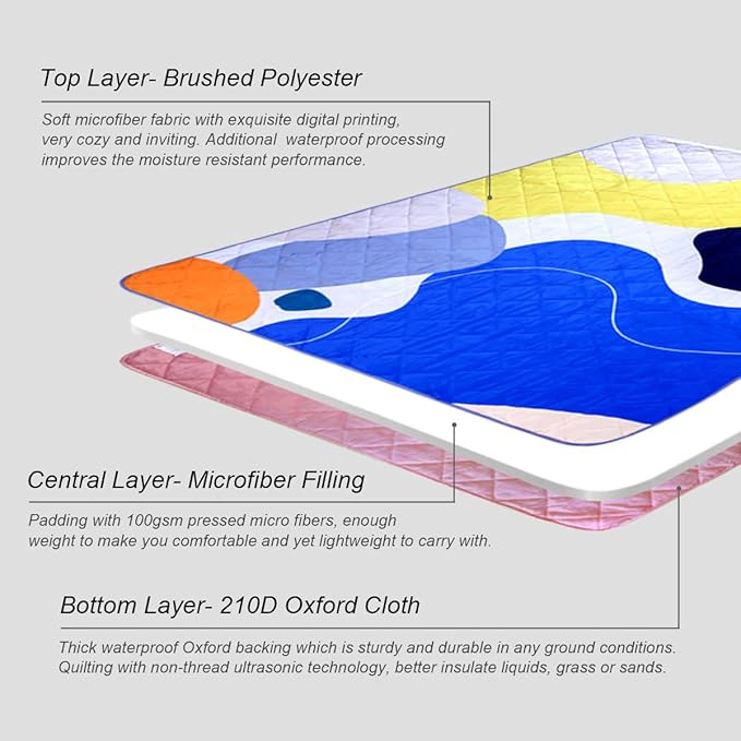 Exclusivo Mezcla Waterproof Picnic Blankets 3-Layer 60x80 Inches Large Sandproof Beach Blanket Foldable Outdoor Blanket for Camping on Grass Picnic Mat