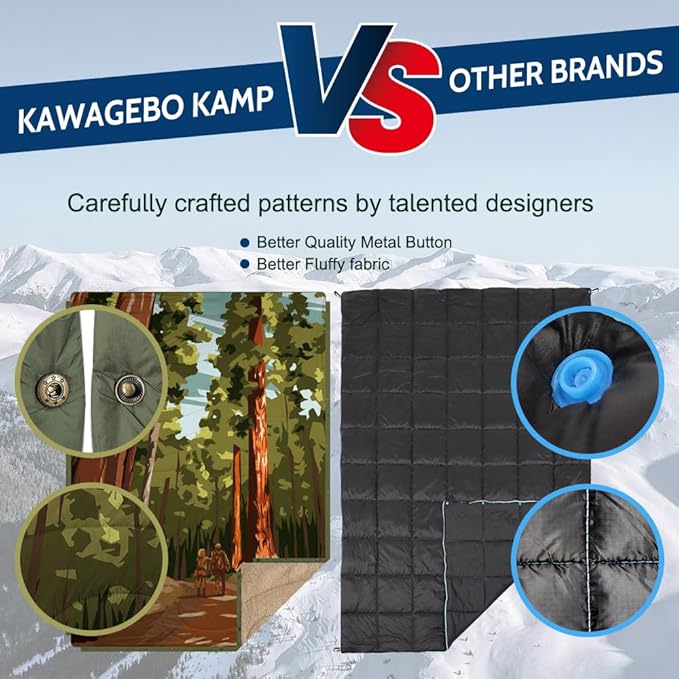 Outdoor Camping Blanket - Puffy Ultralight Packable Blankets for Sleeping, Camp, Travel, Hiking, Stadium, Sherpa Fleece Warm Puffer Portable Camping Quilt, DWR,Machine Washable,56"x 78"