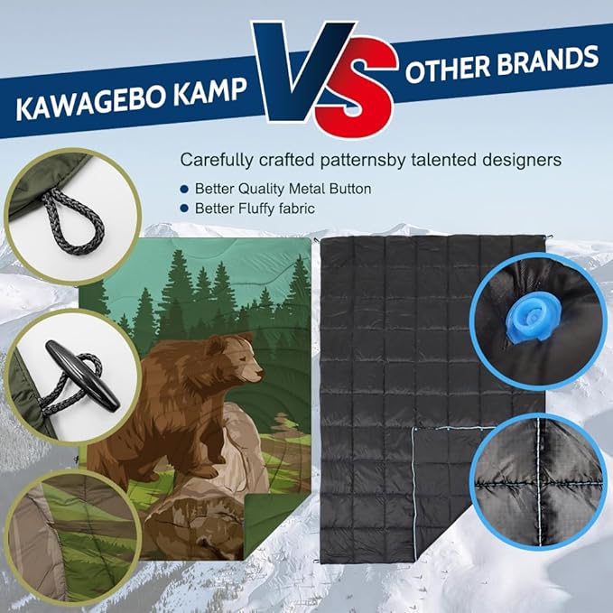 Outdoor Puffy Camping Blanket, Lightweight Windproof Warm Stadium Blanket, Packable Travel Camping Quilt for Cold Weather,Hiking, Backpacking,Sleeping, Hammock, Adventure 78"x 56"