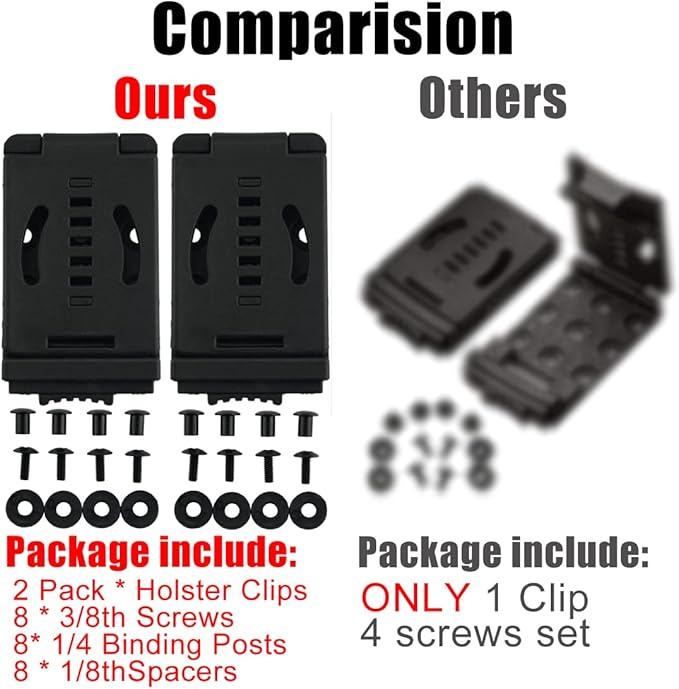 2-Pack Knife Belt Clip Outdoor Loops Gun Blade Sheath Tool Lock with Mounting Hardware, Mag Pouches Sheath Holster, Universal Utility EDC Belt Clip Camping DIY Clip Gun Holsters(Black)