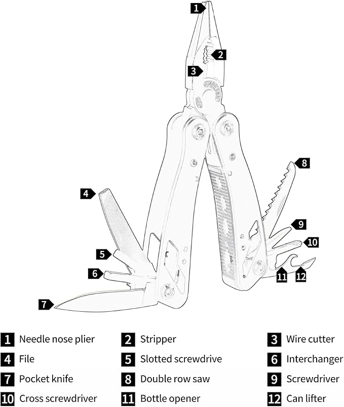 All In One Tool ToolMultitool Needle Nose Plier, Stripper, Wire Cutter,Bottle Opener,Can Lifter,Cross Screwdriver, Screwdriver,Slotted Screwdrive for Outdoor, Survival, Camping, Hunting and Hiking
