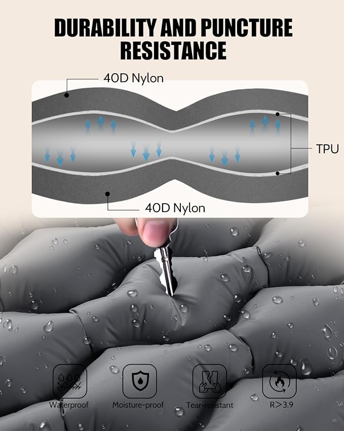 Sleeping Pad for Camping, Inflatable Camping Pad Built-in Foot Pump and Pillow, 75"×26" Single Size, Lightweight & Compact Camping Air Mattresses for Backpacking, Hiking, Traveling, Tent