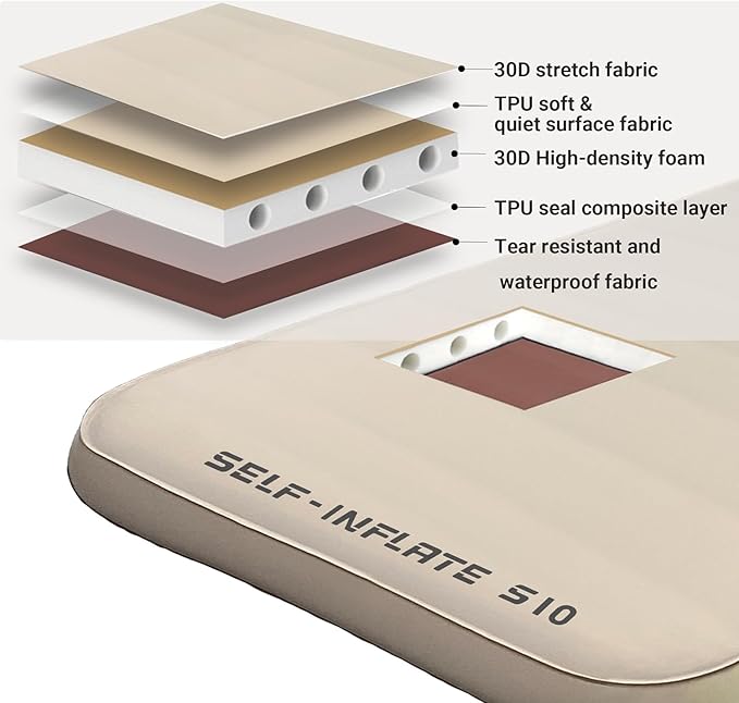 Self Inflating Sleeping Pad,4" Extra Thick Memory Foam Camping Pad, 60S Fast Air Self-Inflating Camping Mattress Pads, 4 Season Sleeping Mat for Camping Rooftop Tent Car Truck Van