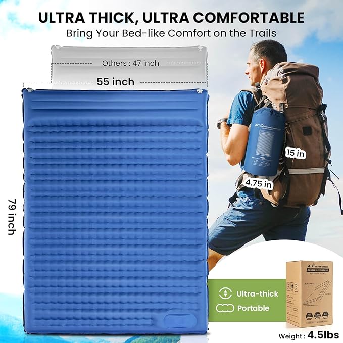 Double Sleeping Pad, 4.7“ Ultra-Thick Camping Mattress 2 Person for Backpacking, Hiking(Blue)