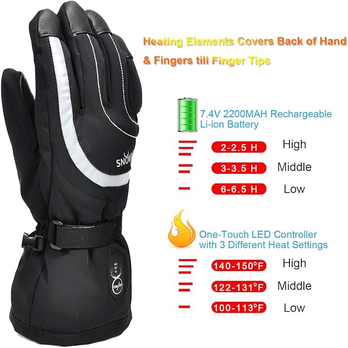 SNOW DEER Heated Gloves Electric Upgraded Men Women 7.4V Rechargeable Battery Gloves,Heated Motorcycle Glove Mittens