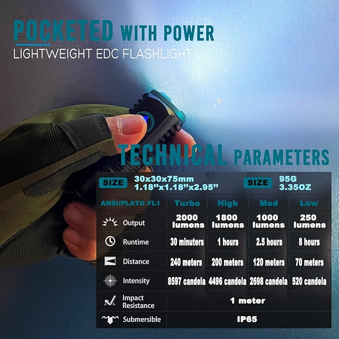 ARCEE Rechargeable Small Flashlight, 2000 Lumens Bright Powerful Aluminium Flashlights for Camping, Hiking, Emergency, Hurricane, Fishing, Power Outage (1 Pack Med)