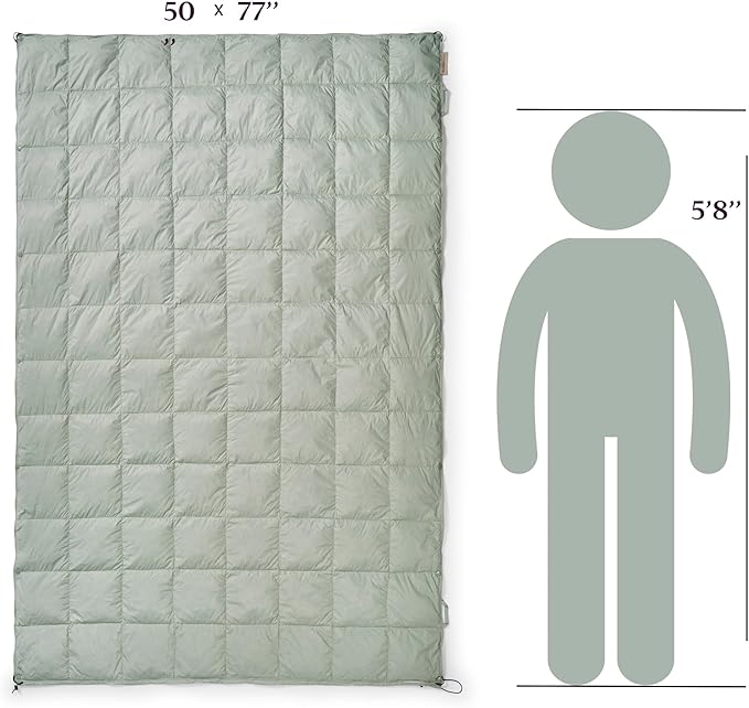 Down Camping Blanket - Warm Puffy Camping Quilt for Cold Weather, Backpacking, Hiking, Beach, Travel Gear - Lightweight Outdoor Packable Blanket Poncho or Throw & Bag - 50x77
