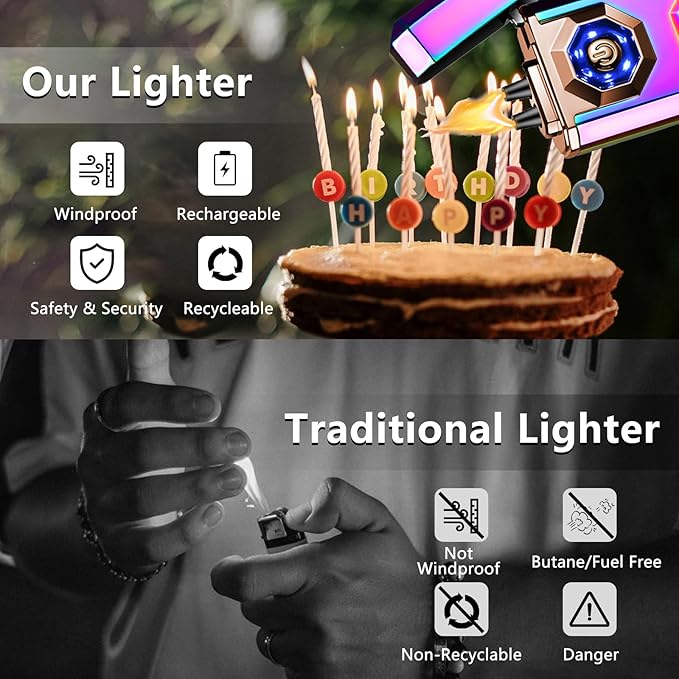 SKRFIRE Electric Lighter Rechargeable USB C Arc Plasma Lighter High Power Flame Cool Lighter Windproof Electronic Candle Lighter with LED Flashlight for Candle, Firework, Incense (Color)