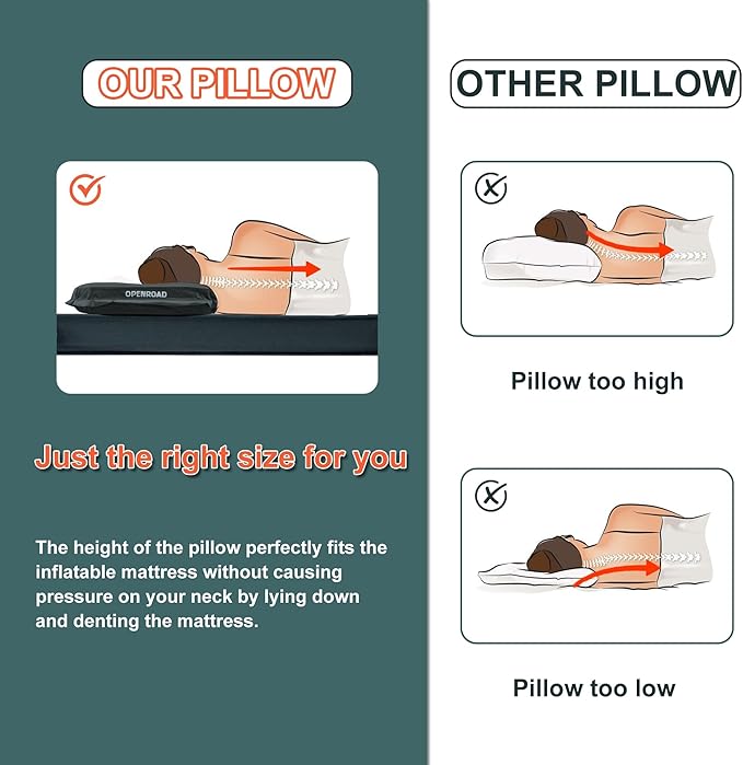 OPENROAD Self Inflating Camping Pillow, Compressible Foam Travel Pillow, Ergonomic Camp Pillow Provides Comfortable Support for The Neck. Compact and Lightweight for Camping, Hiking and Backpacking.